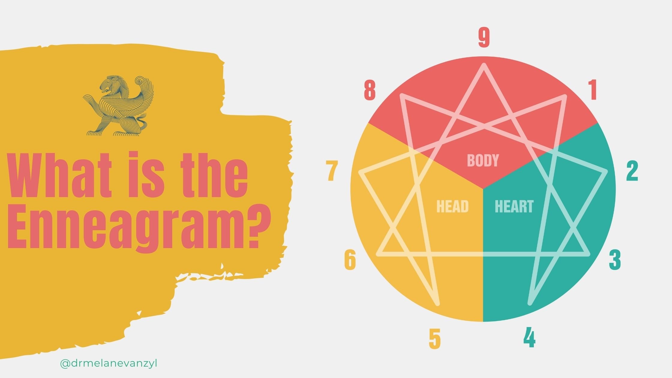 What is the Enneagram? - Dr Melane Van Zyl | Psychiatrist ...