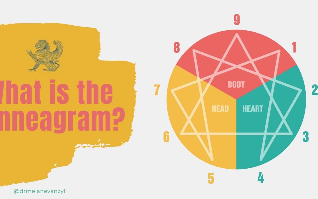 What is the Enneagram?