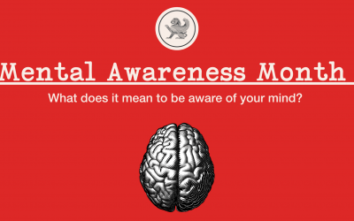 Mental Awareness: Being Aware of your Mind